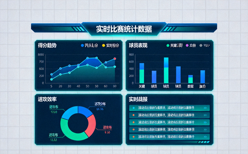 体育数据可视化仪表盘展示 - 多种图表显示实时比赛统计数据